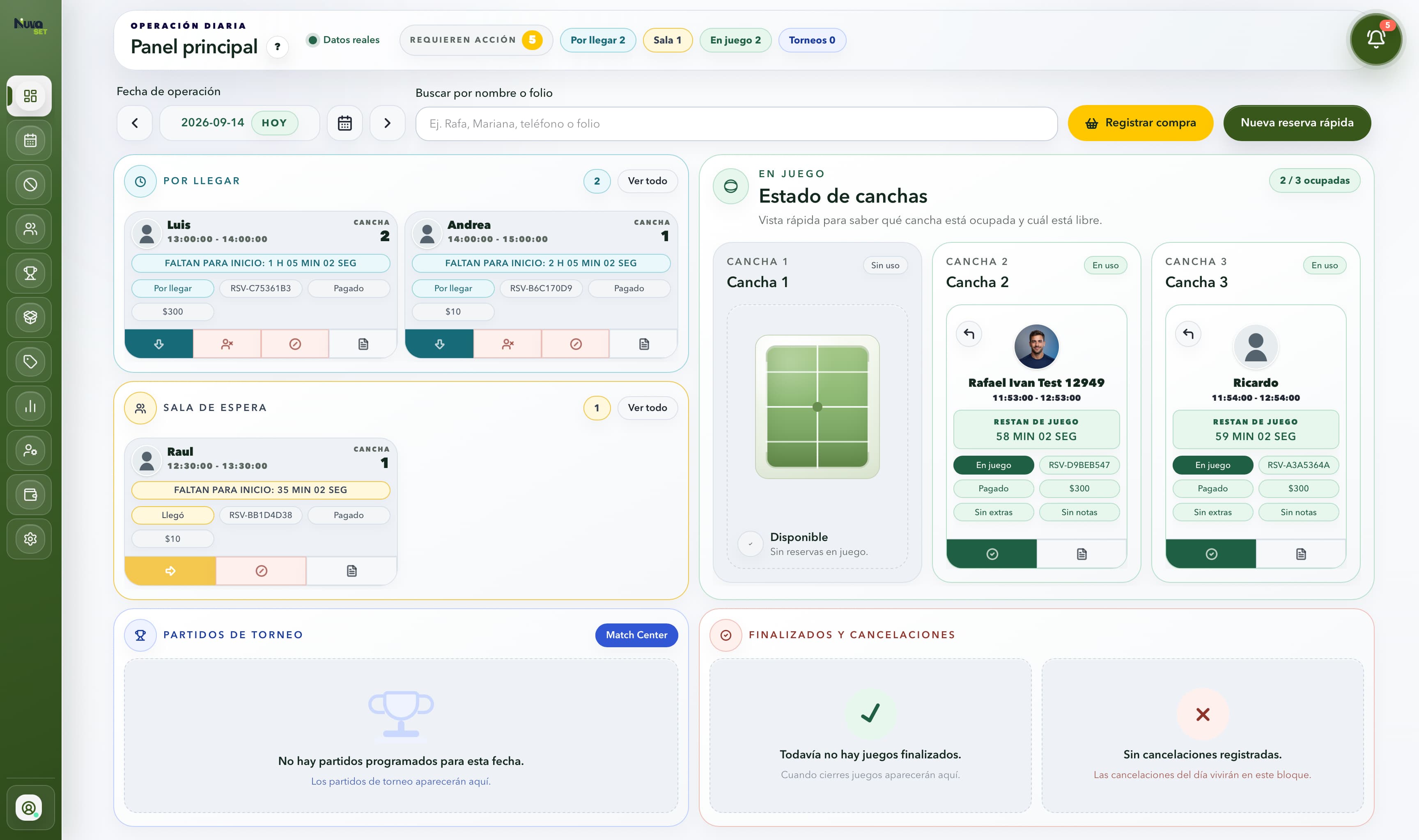 Panel principal de Nuvaset: próximas reservas, sala de espera y estado de canchas